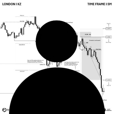 NOIR CHARTS 