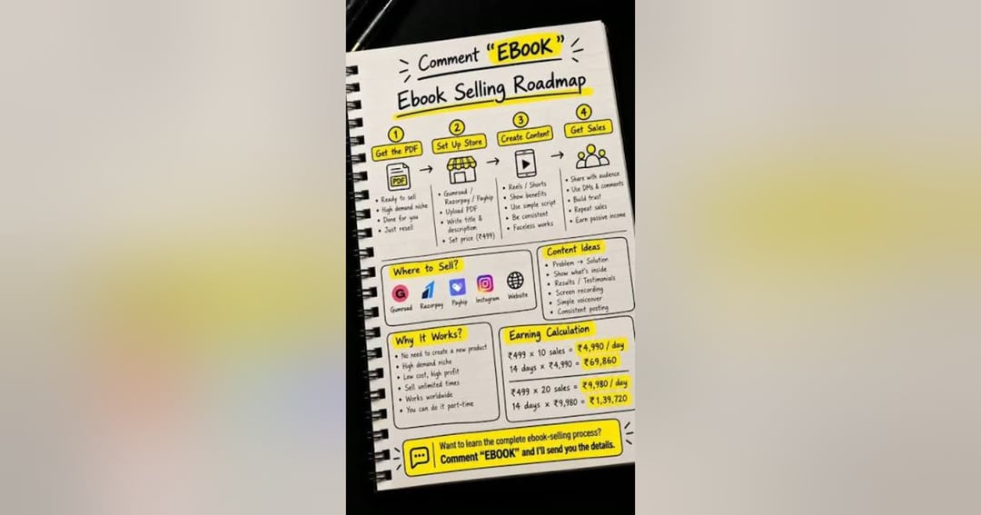 DIGITAL PRODUCTS SUCCESS BLUEPRINT EBOOK, image 5