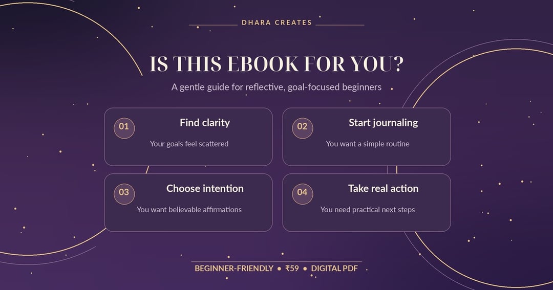 The 369 Manifestation Method – 30-Day Guided Manifestation Journal & Affirmations eBook, image 2