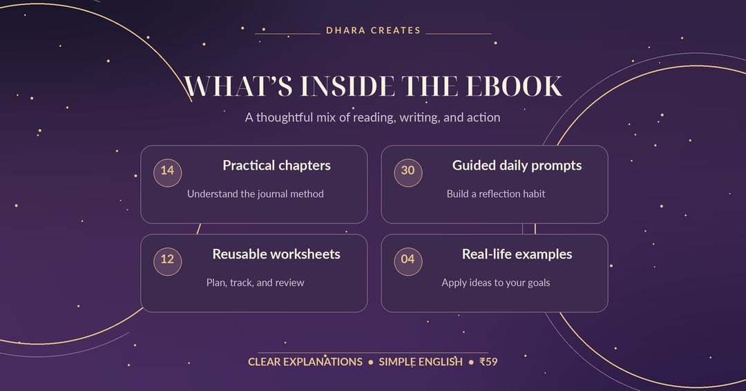 The 369 Manifestation Method – 30-Day Guided Manifestation Journal & Affirmations eBook, image 4