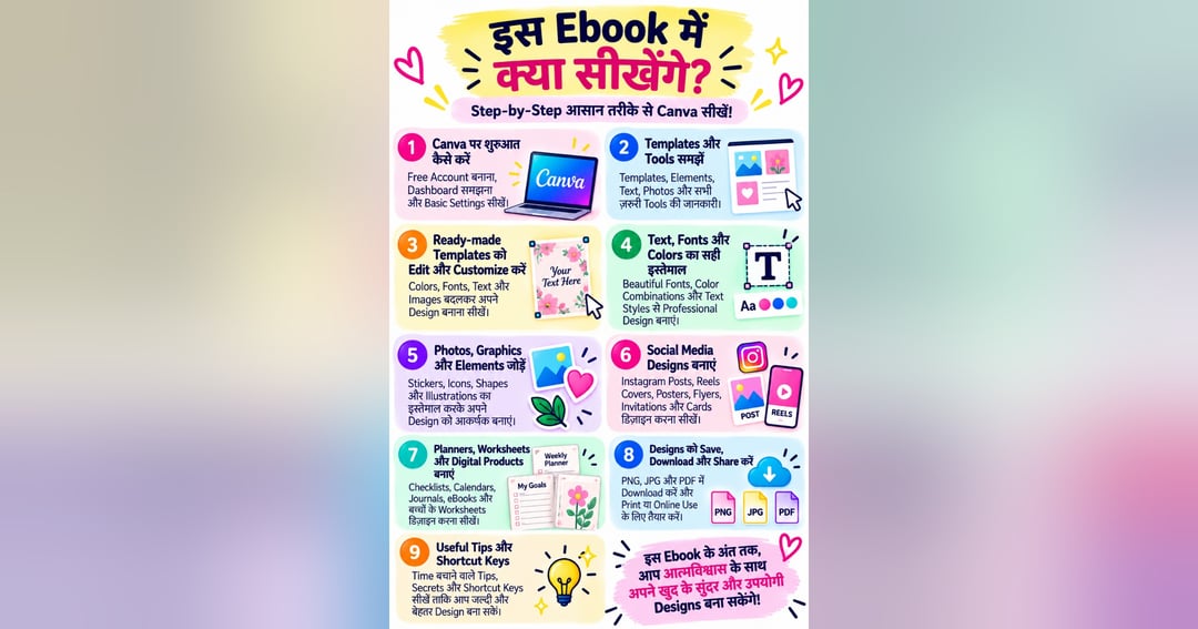 Create It With Canva | शुरुआती लोगों के लिए आसान हिंदी गाइड, image 3