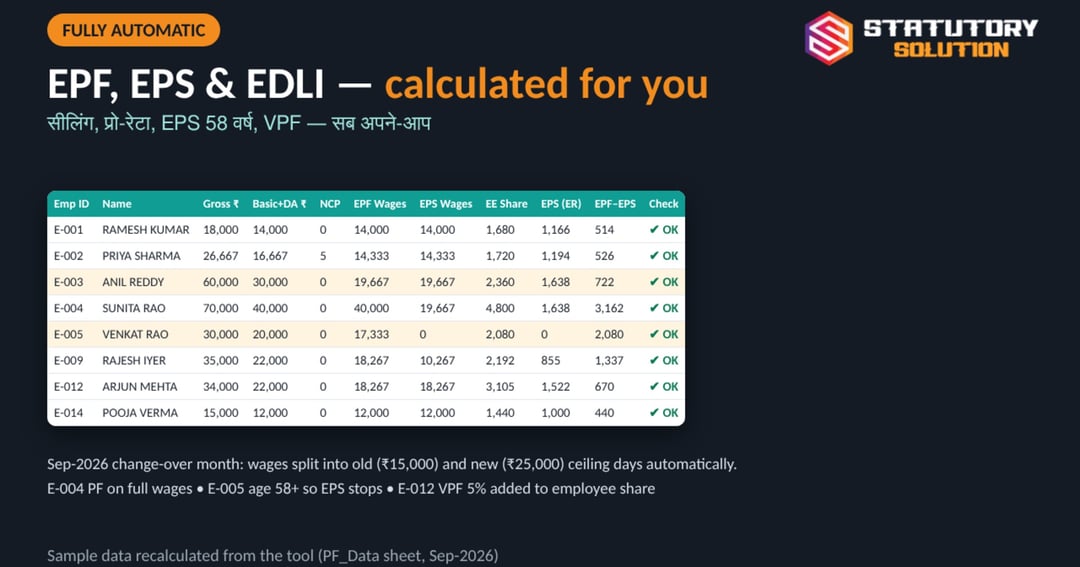 PF ECR Auto Generator 2026 (Excel) – New EPFO Wage Ceiling Ready, image 3