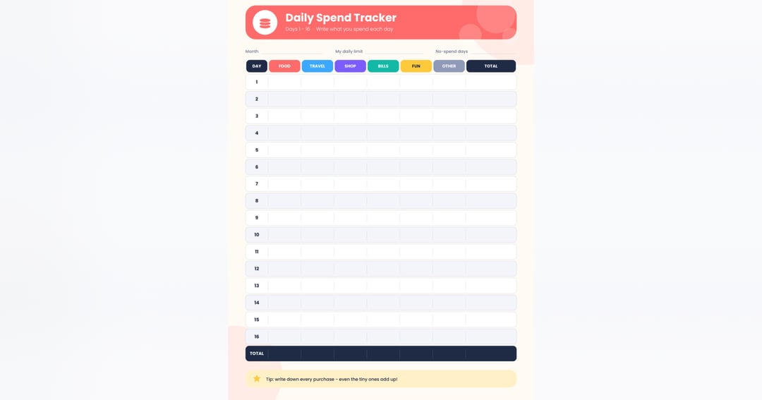 Daily Spend Tracker printable | Budget Planner, image 4