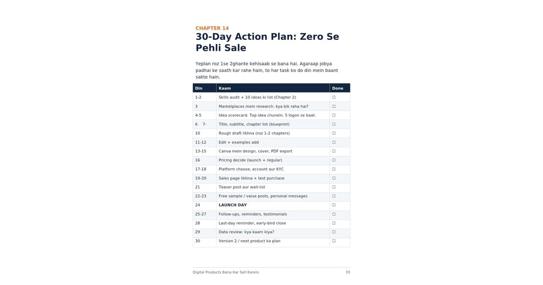 Create and Sell Digital Product: Beginner to First Sale (Hinglish Guide 2026), image 5