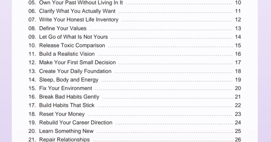 Restart Your Life: A 30-Day Guide to Rebuild Your Mindset, Confidence & Direction, image 3