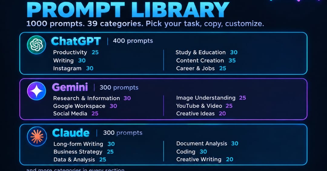 The Ultimate AI Prompt Vault, image 5