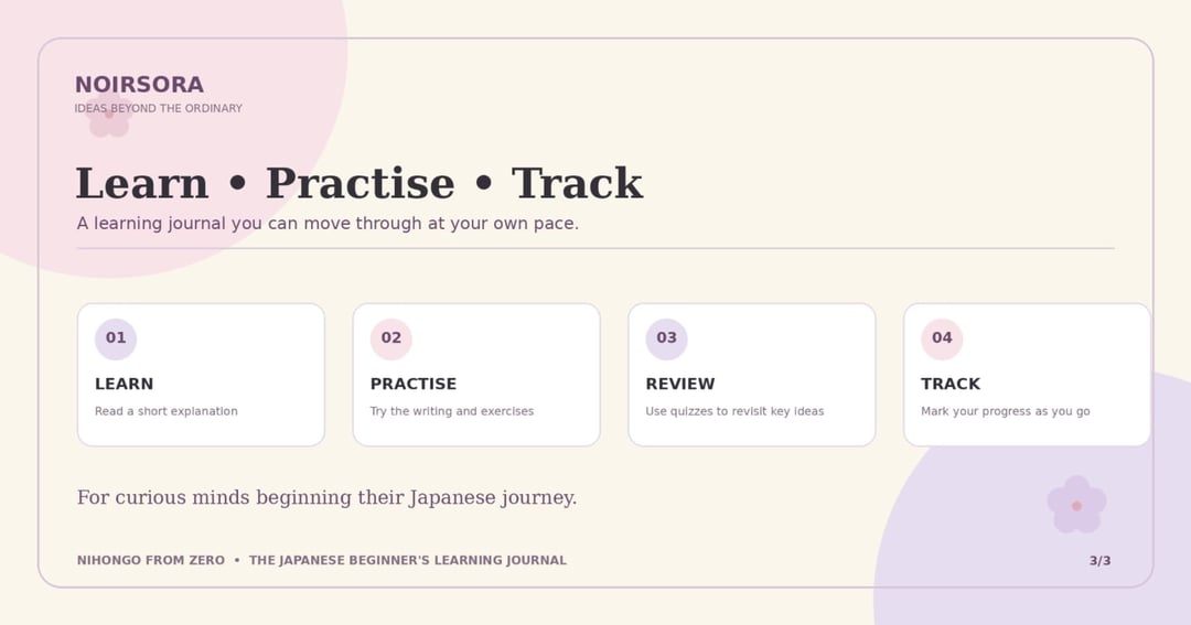 NIHONGO FROM ZERO:The Japanese Beginner's Learning Journal, image 4
