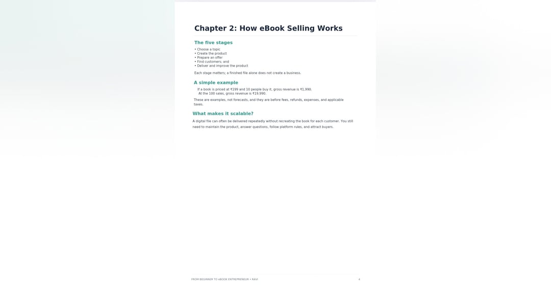 From Beginner to eBook Entrepreneur, image 4