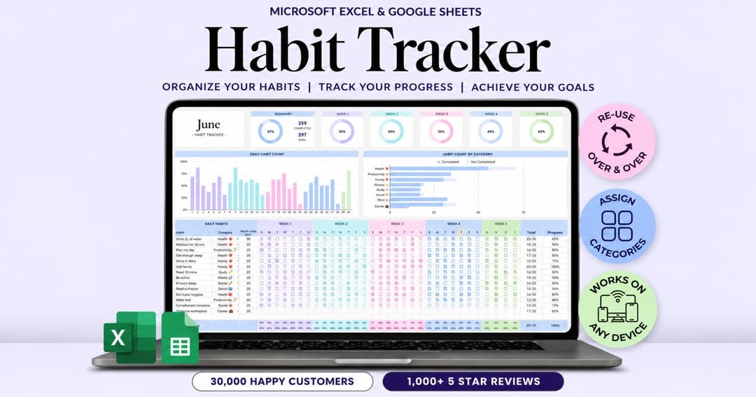 Habit Tracker Spreadsheet | Daily, Weekly & Monthly Habit Planner | ADHD-Friendly Printable