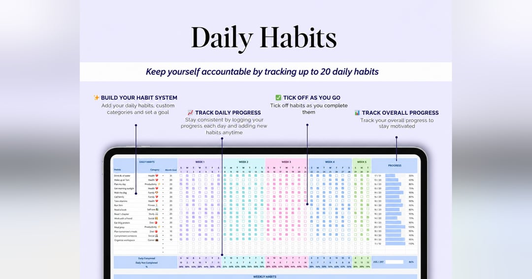 Habit Tracker Spreadsheet | Daily, Weekly & Monthly Habit Planner | ADHD-Friendly Printable, image 2