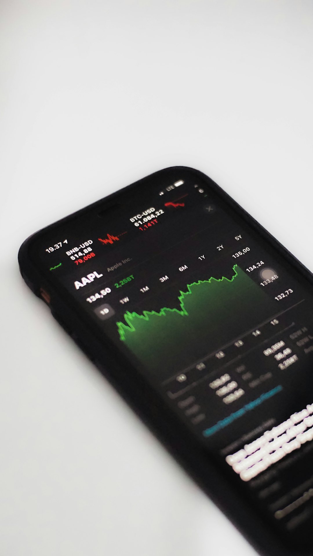 Stock market risk, image 2