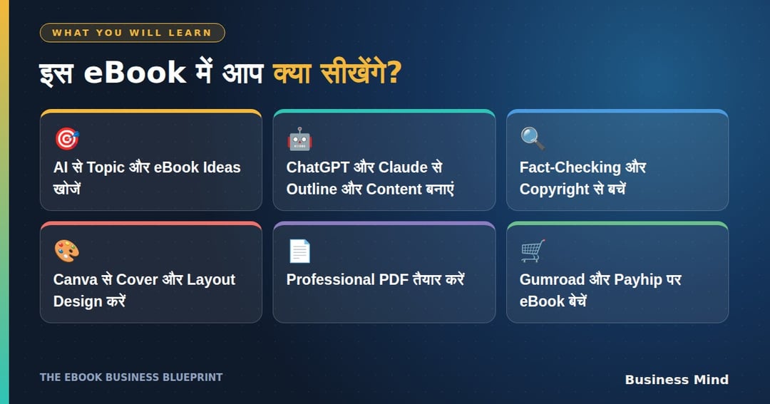 THE EBOOK BUSINESS BLUEPRINT, image 2