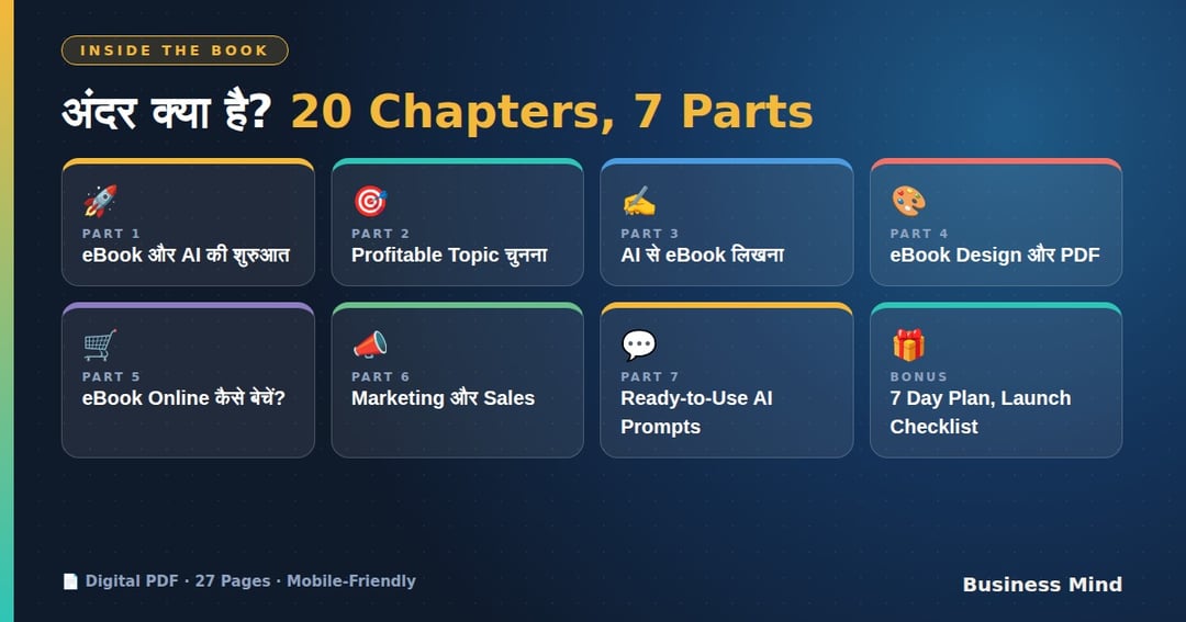 THE EBOOK BUSINESS BLUEPRINT, image 3