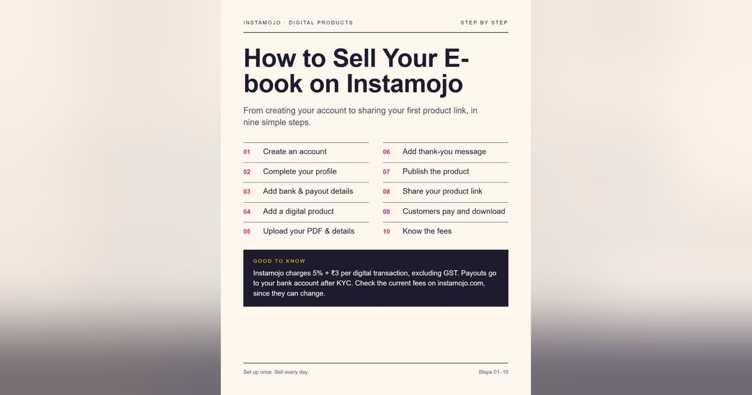 How to Sell E-books on Instamojo: A Beginner-Friendly Step-by-Step Guide