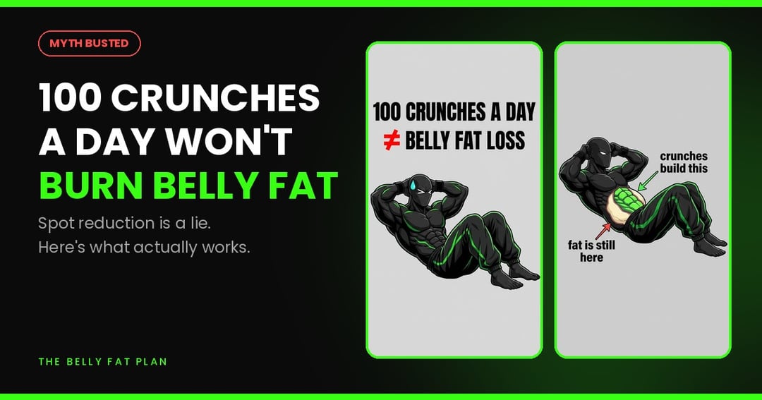 The Belly Fat Plan: Why Crunches Don’t Work and the 3 Fixes That Do (PDF Ebook), image 2