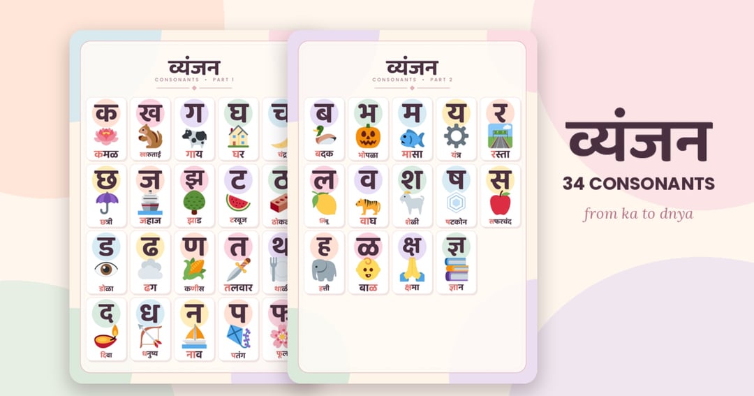 मराठी मुळाक्षरे | Marathi Mulakshare | Learn Marathi, image 3