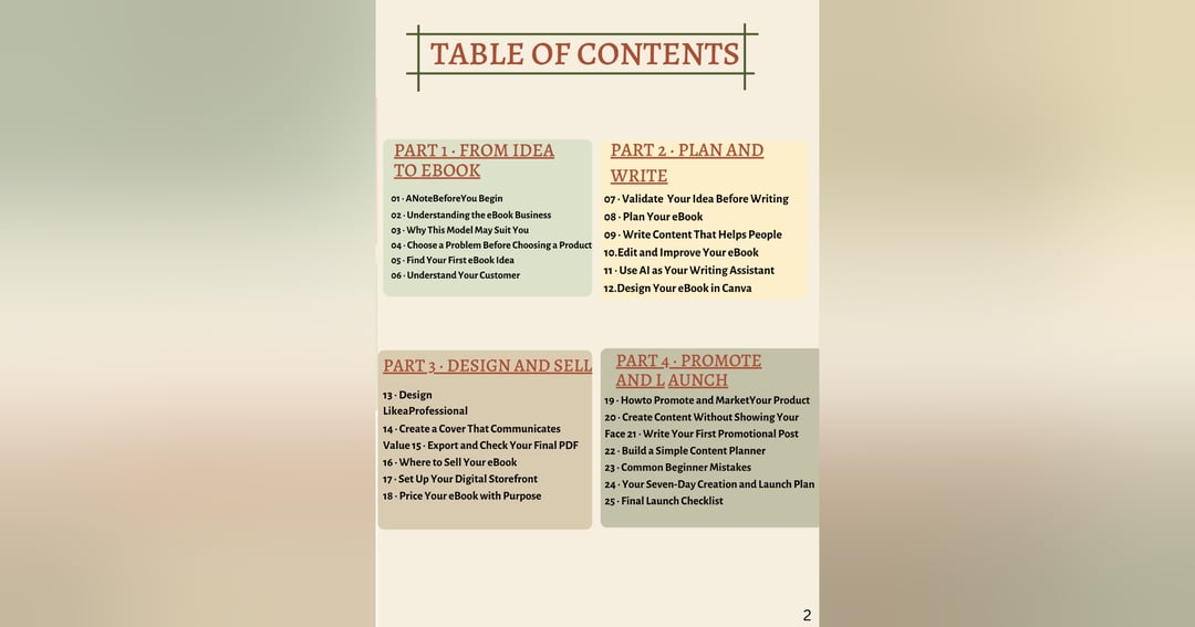 Idea to Income: A Beginner’s Guide to Creating and Selling Your First eBook, image 3