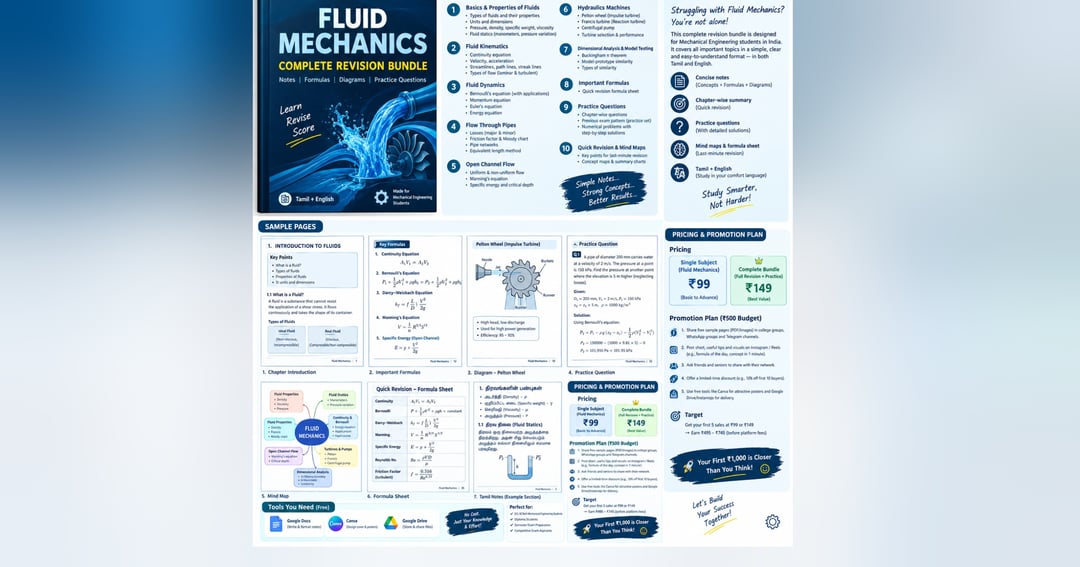 Fluid mechanics, image 2