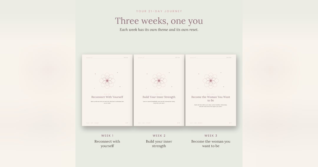 Becoming Her: 21 Day Self Love Journal for Women, Printable PDF Workbook, image 4