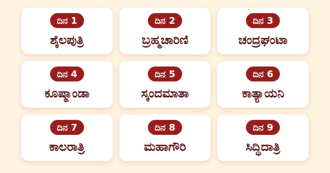 ನವರಾತ್ರಿ ಪೂಜಾ ಶ್ಲೋಕಗಳು | ಅರ್ಥ ಸಹಿತ, ಕನ್ನಡ ಲಿಪಿಯಲ್ಲಿ ಮನೆ ಪೂಜೆಗೆ ಪೂರ್ಣ ಮಾರ್ಗದರ್ಶಿ, image 3