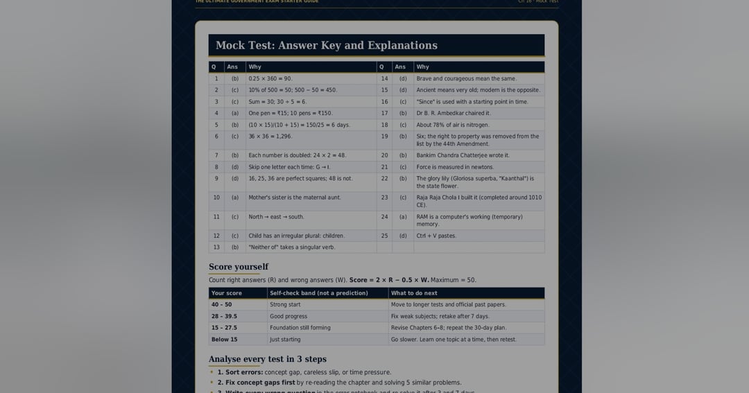 The Ultimate Government Exam Starter Guide, image 5