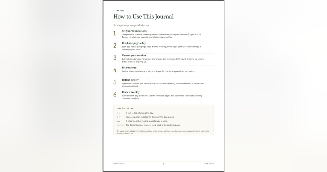 21 Days to a Better You A 21-Day Habit Reset & Personal Growth Journal, image 5