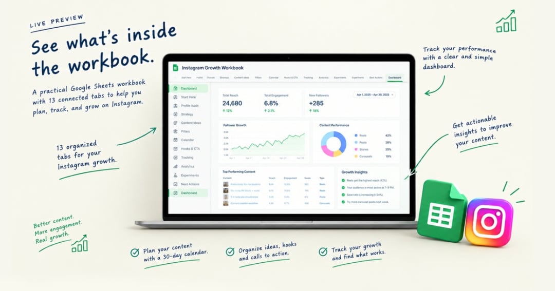 The Instagram Growth Workbook | Google Sheets Content Planner & Analytics Tracker, image 3