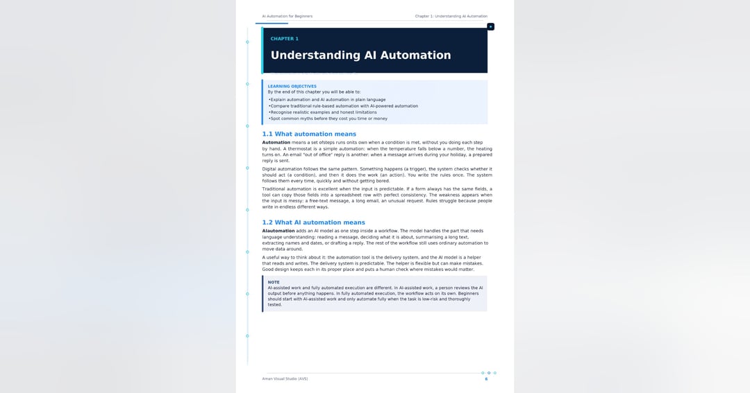 AI Automation for Beginners, image 3