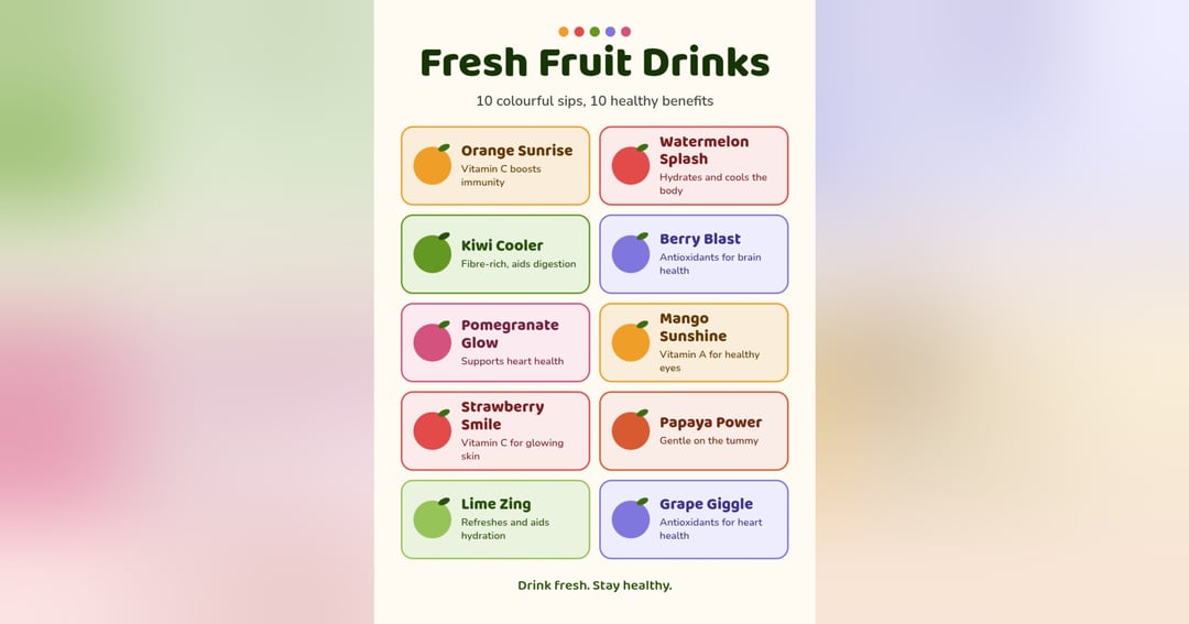 Fresh Fruit Drinks Poster – 10 Healthy Fruit Drinks & Their Benefits (Printable A4, Kids & Family), image 2