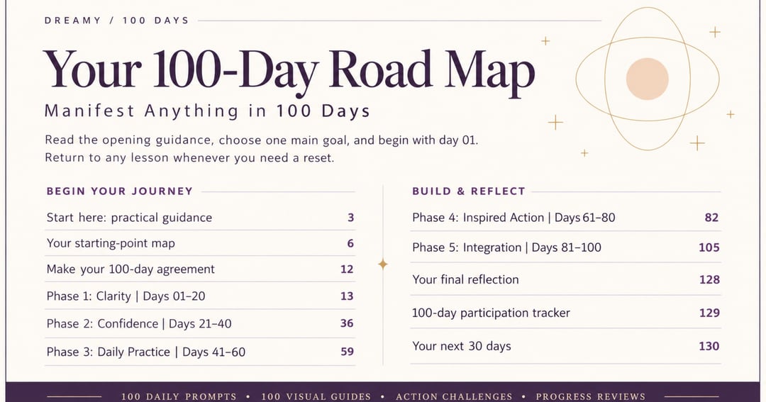 Manifest Anything in 100 Days ✨ | Guided Ebook & Journal, image 3