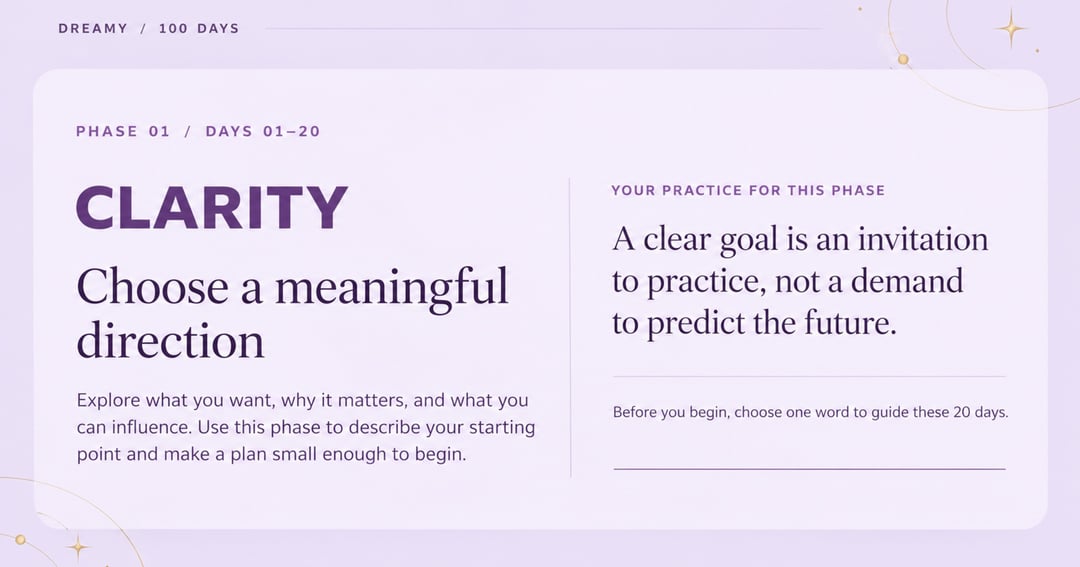 Manifest Anything in 100 Days ✨ | Guided Ebook & Journal, image 4