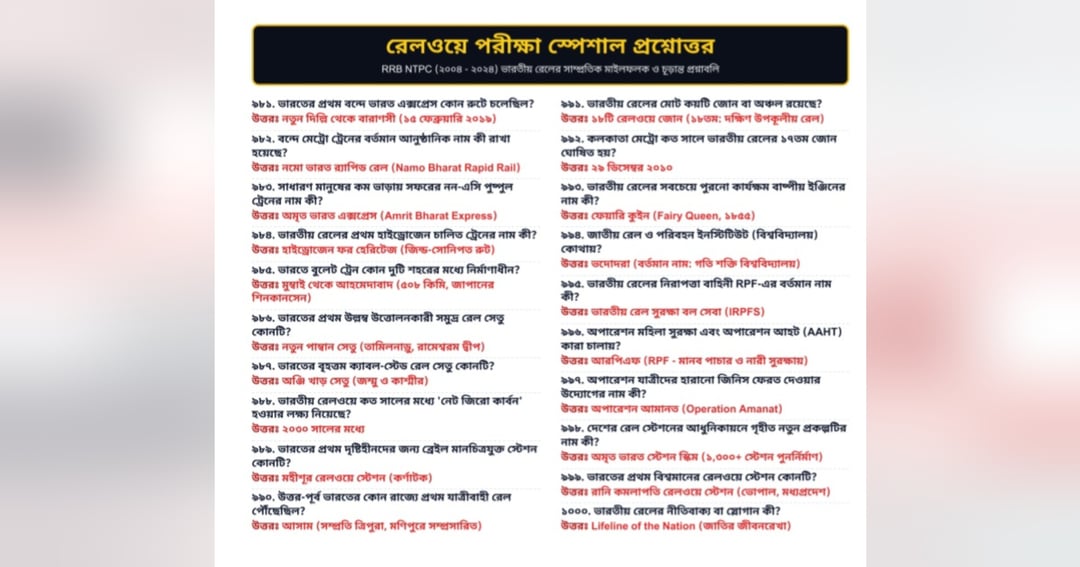 🚆 Railway Exam GK Special eBook | বিগত ২০ বছরের প্রশ্নোত্তর (2004–2024) | 1000+ GK Questions, image 4