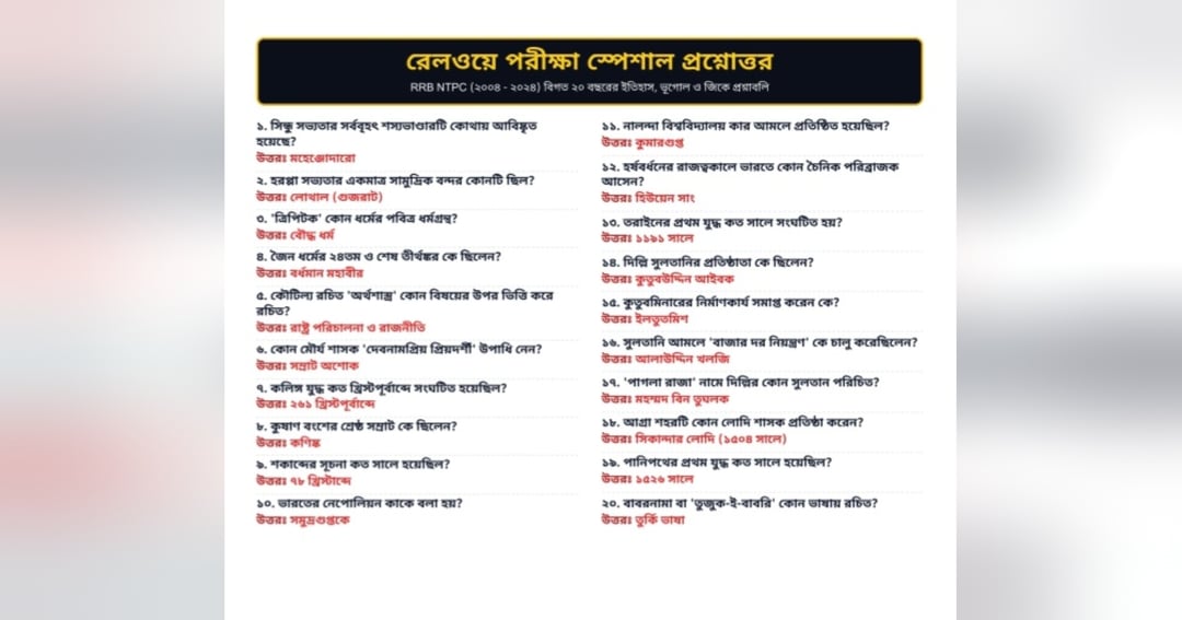 🚆 Railway Exam GK Special eBook | বিগত ২০ বছরের প্রশ্নোত্তর (2004–2024) | 1000+ GK Questions, image 3