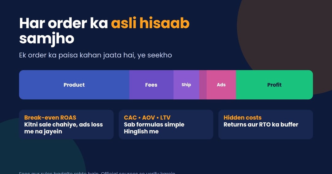 Zero to Hero Ecommerce:  Master Guide (Idea se First Sale tak), image 4