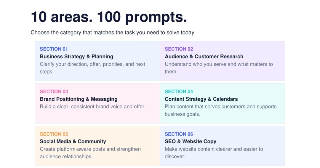 100 ChatGPT Prompts for Business & Marketing: The Ultimate AI-Powered Guide to Branding, Content Creation & Business Growth, image 3