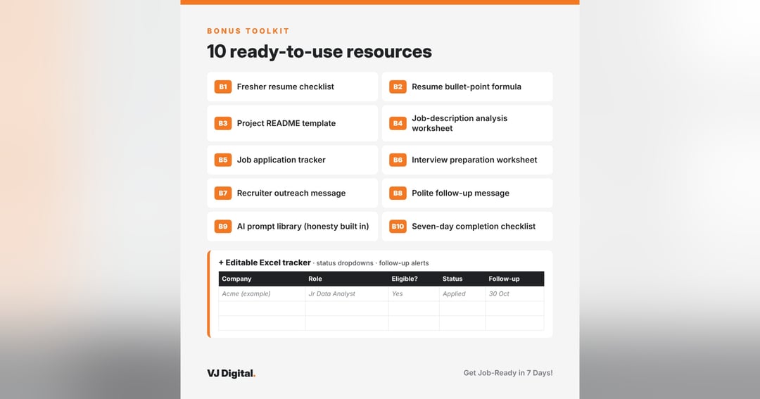 Get Job-Ready in 7 Days! – Resume, Projects, Interviews & Job Tracker for Freshers, image 5