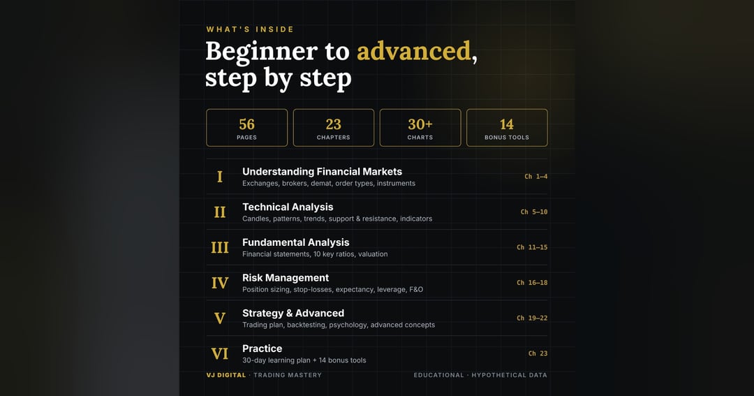 Trading Mastery: From Beginner to Advanced, image 2