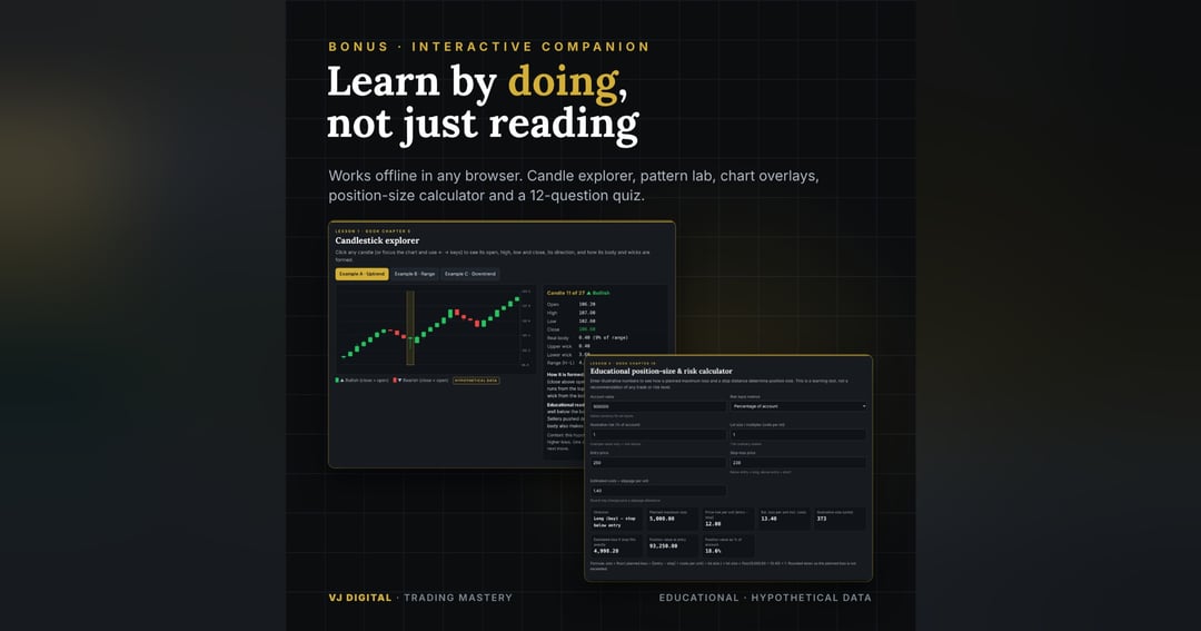 Trading Mastery: From Beginner to Advanced, image 4