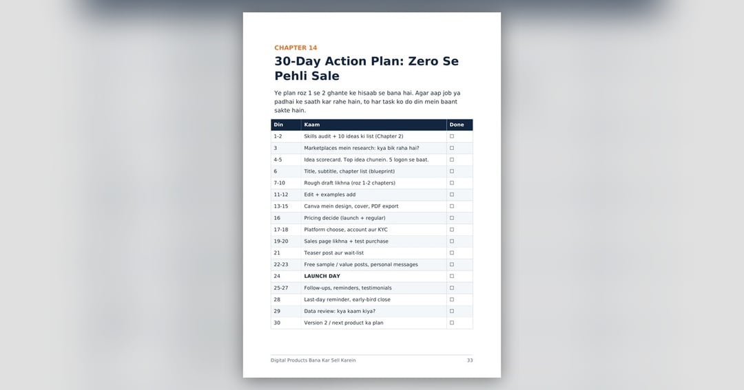 Create and Sell Digital Product: Beginner to First Sale (Hinglish Guide 2026), image 3