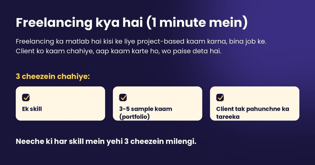 Student Freelancer: 5 Skills, 7 Din, Pehla Client, image 4