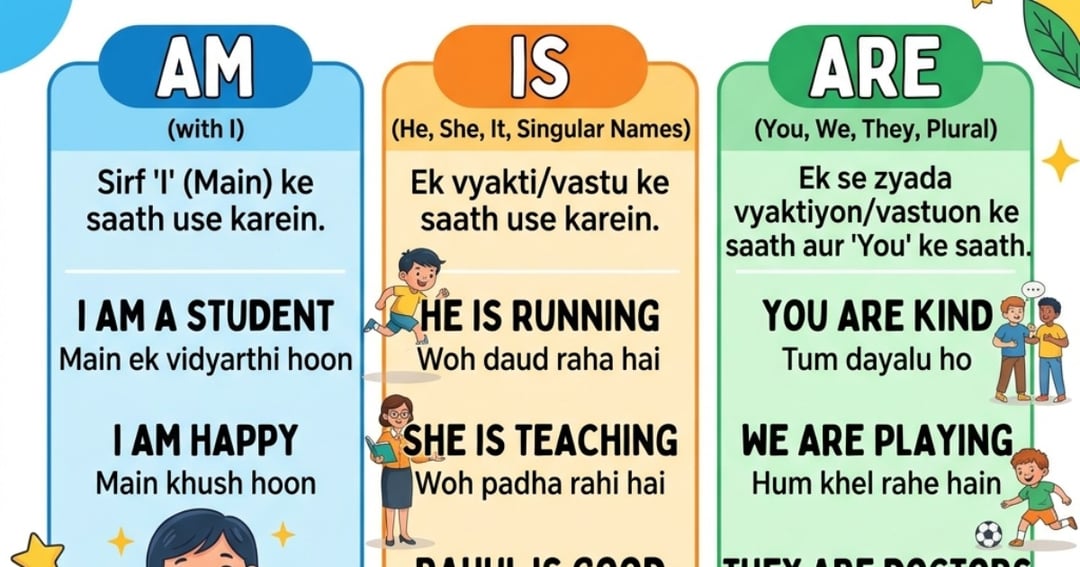 Simple & Universal (सबके लिए आसान) ​Mastering Is, Am, Are: The Ultimate Guide for Everyone ​Is, Am, Are का A to Z: Zero Level से Advance तक ​Is, Am, Are Rules & Examples: Simple English Grammar Lesson, image 2