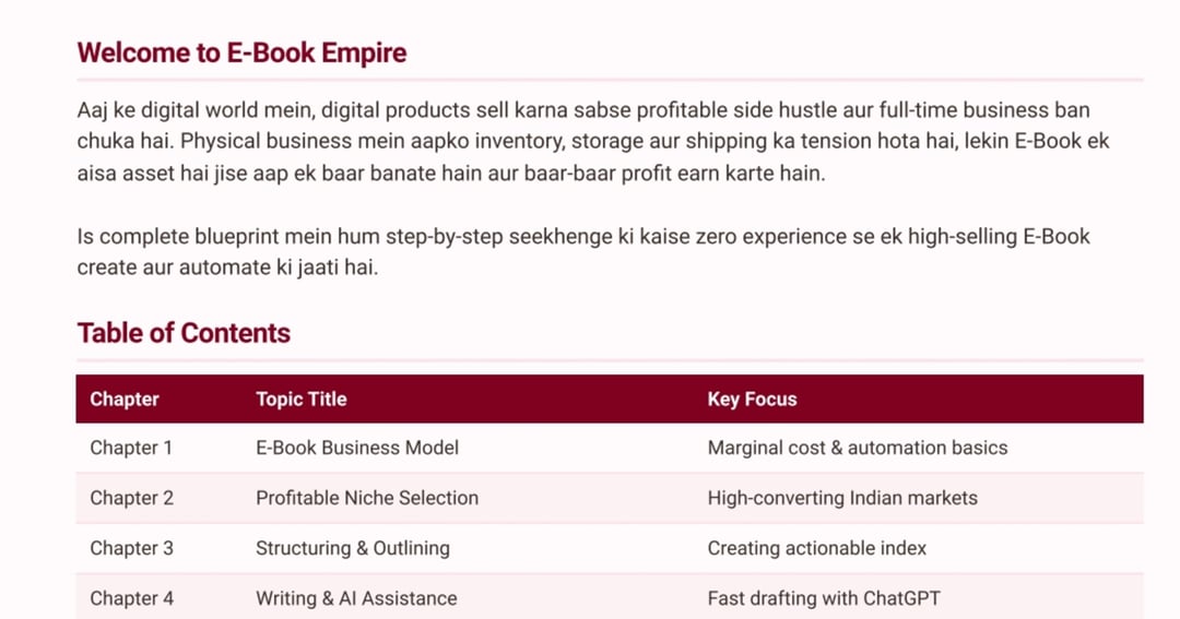 Ebook  kaise banaye or sell kare, image 3