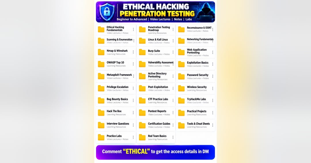 Ethical Hacking & Penetration Testing Complete Course Bundle | Beginner to Advanced - 2026, image 2