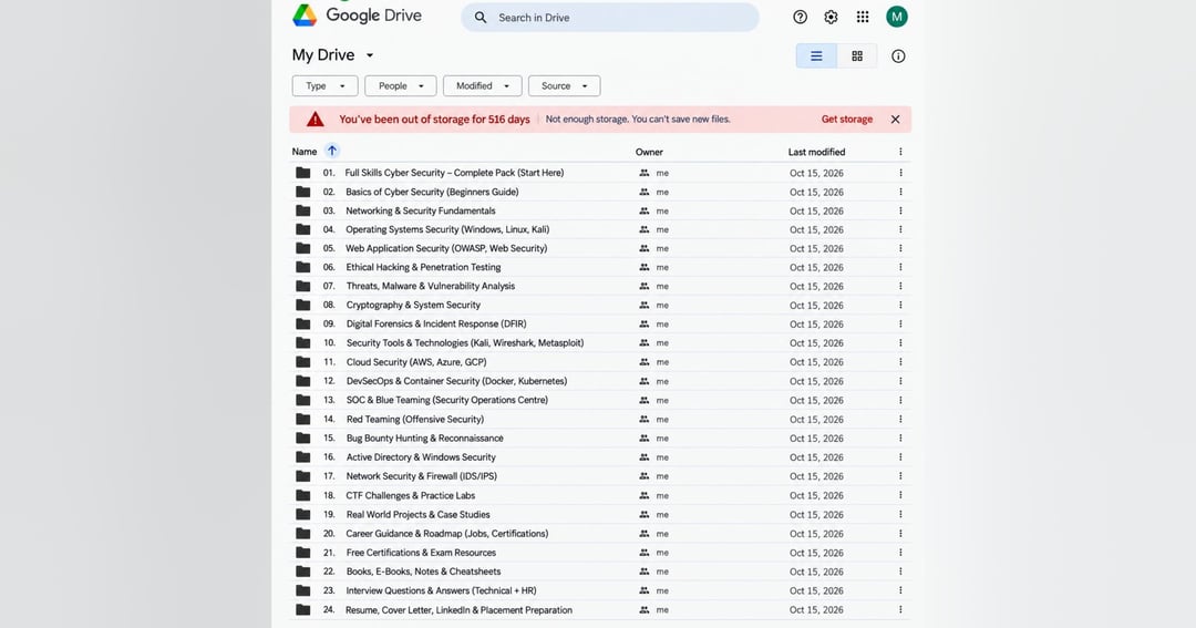 🔐 Complete Cyber Security Course Collection 2026 by Sidd Growth