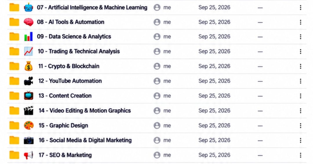 🚀 2025 HUGE TECH DATA — 1000+ Drives Available! 🔥, image 3