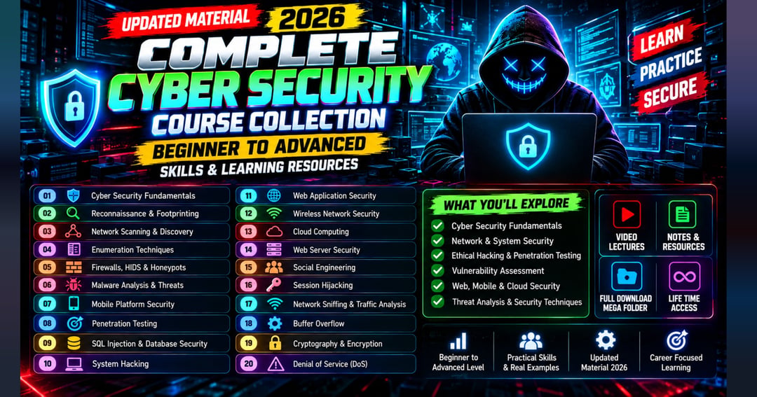 🔐 Complete Cyber Security Course Collection 2026 | Beginner to Advanced
