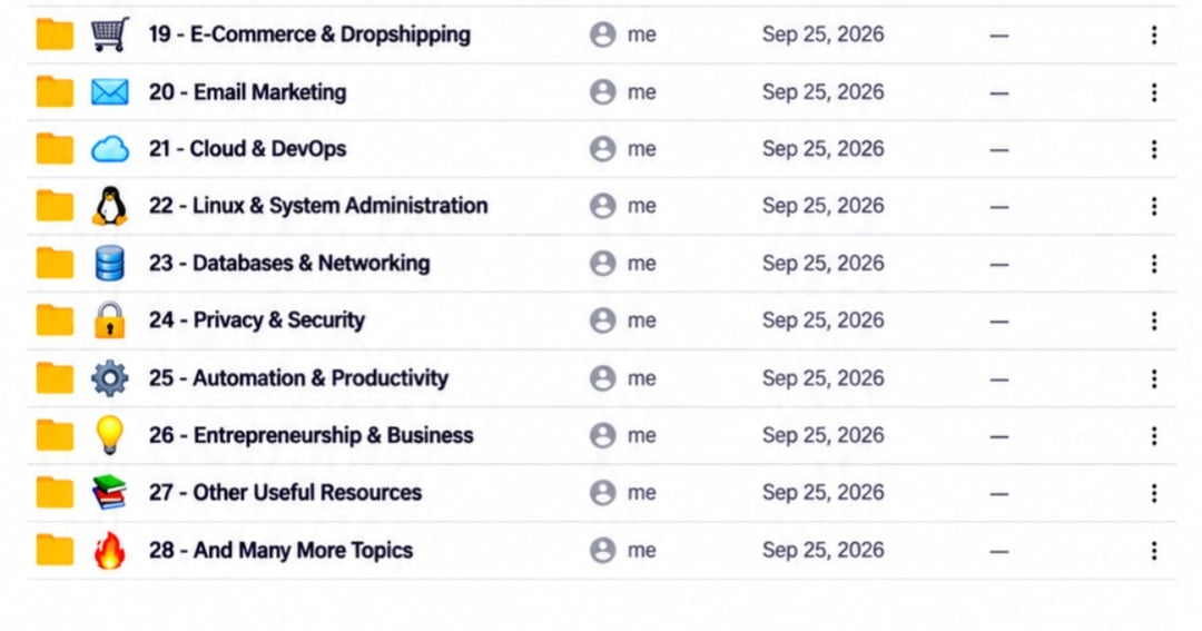 🚀 2025 HUGE TECH DATA — 1000+ Drives Available! 🔥, image 5