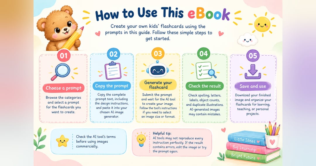 AI Prompts for Kids’ Flashcards | Alphabet, Animals, Fruits & Vegetables, image 3
