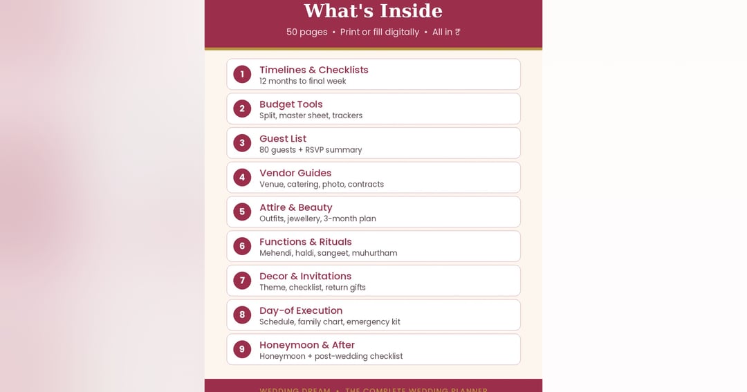 Digital Wedding Planner, image 2