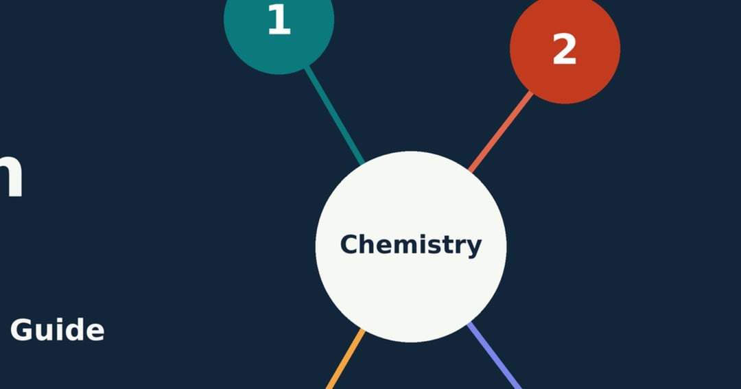 Chemistry with mind maps, image 2